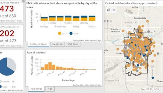 Tempe and ASU use sewage to pinpoint the opioid problem. Here’s what they found.
