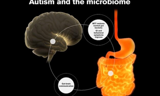 Treatment for autism symptoms earns ASU researchers patent