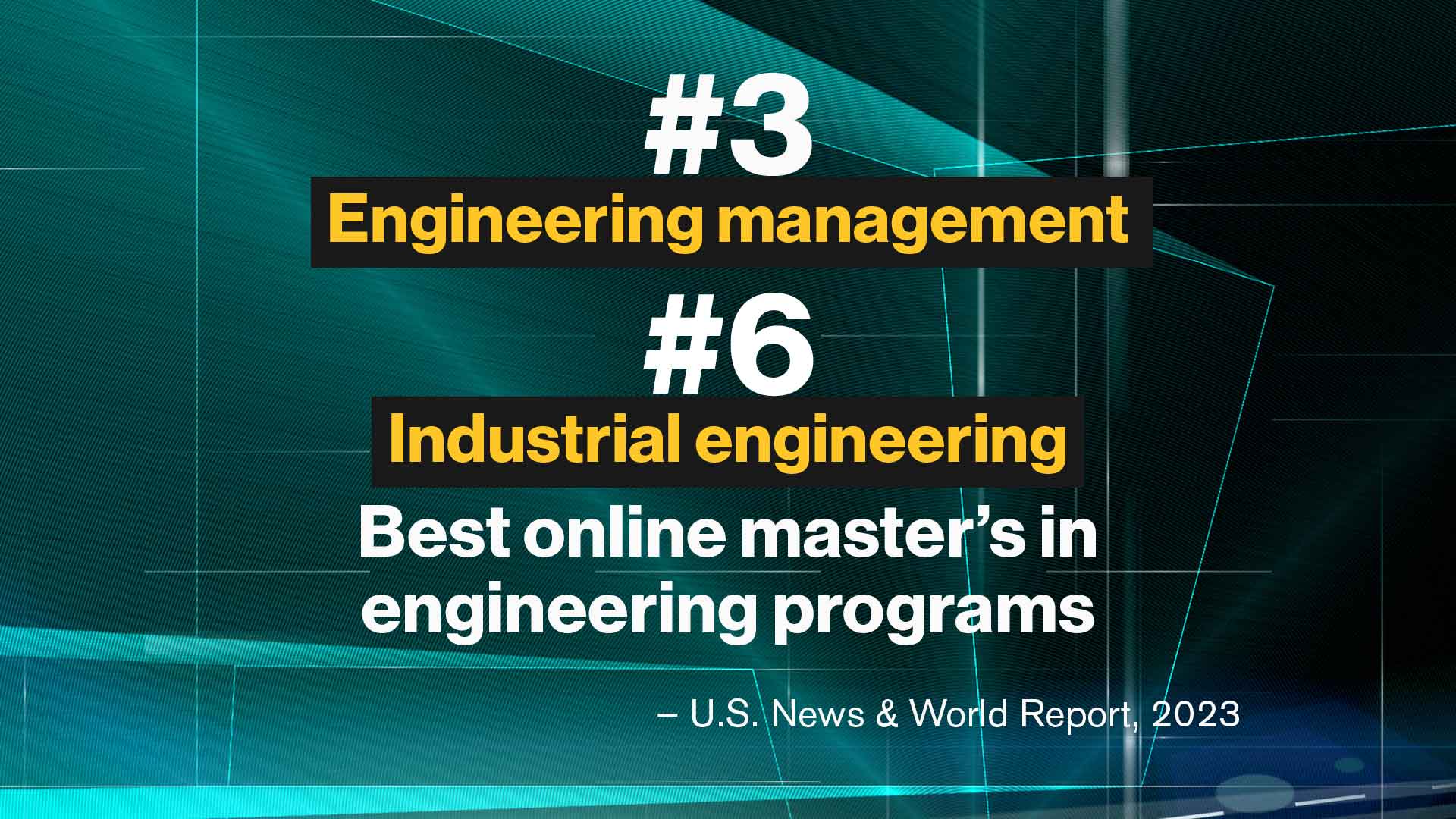 #3 engineering management and #6 industrial engineering best online master's in engineering programs