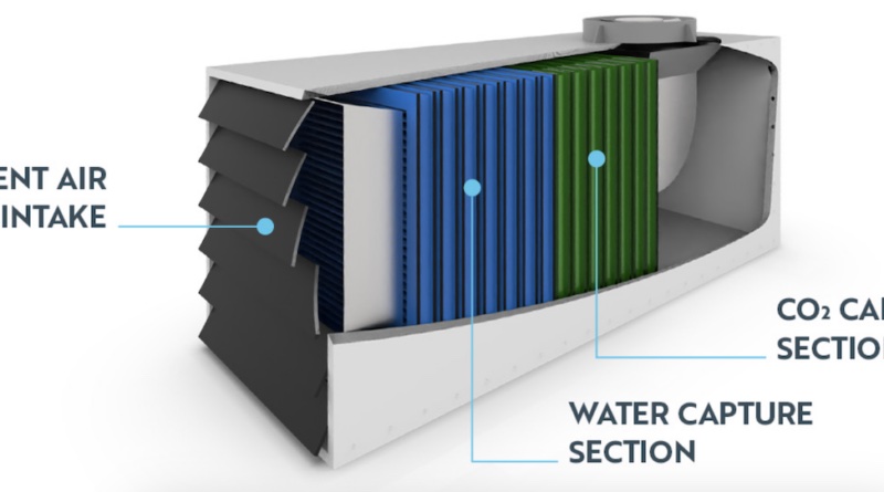 New Direct Air Carbon Capture System Captures Water, Too