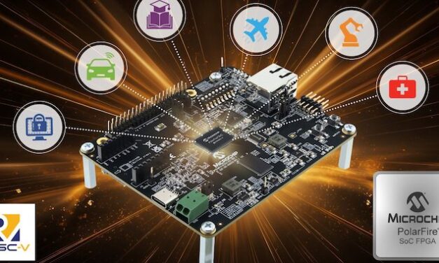 Microchip Makes Emerging Tech More Accessible to Embedded Engineers