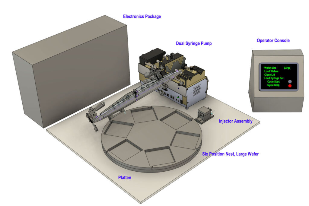 A 3D rendering of ImmunoShield Therapeutic’s automated hydrogel injection molding system.