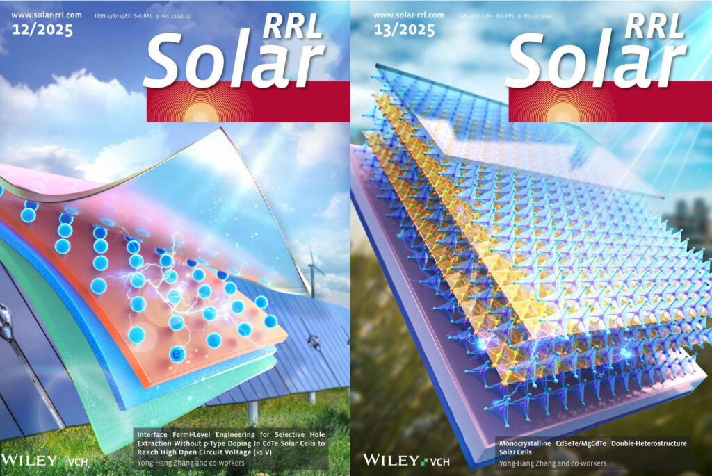 June and July 2025 issues of the Solar RRL journal covers